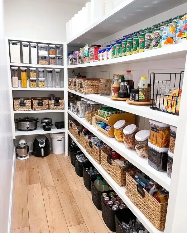 Maintain Your Pantry Weekly